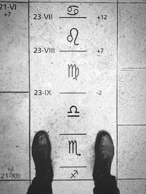 Efekty astrologicznego wsparcia wellness